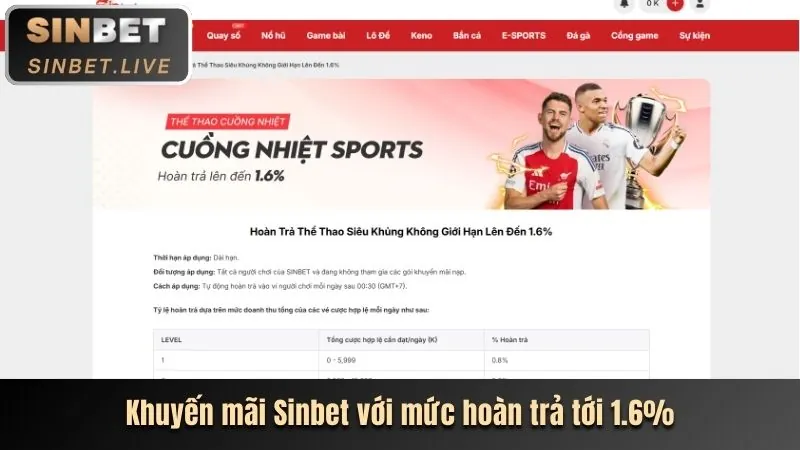 Ưu đãi nạp lại hàng tuần s26bet win
